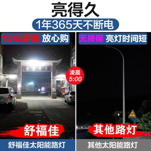 點亮新農村之夜 太陽能戶外照明燈如何成為庭院與廣場的“光明使者”